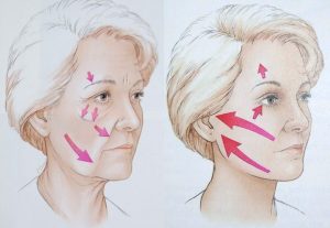 relachement-du-visage-et-du-cou